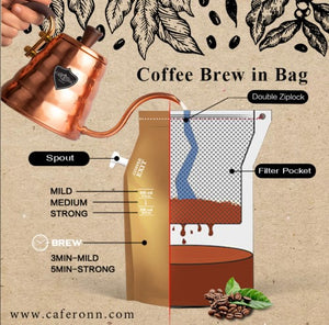 Auto Brewing Coffee Dripper CAFE R'ONN® "Coffee Brew in Bag" (30g of Coffee include)